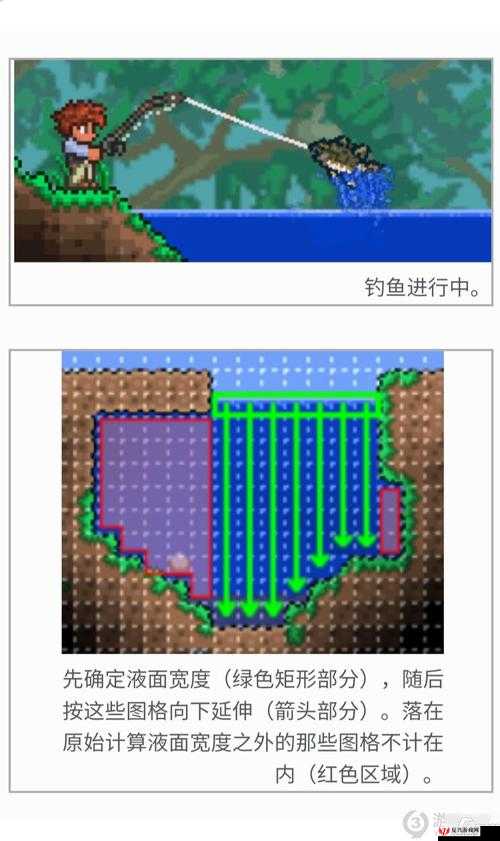 泰拉瑞亚鱼竿全面探秘，掌握技巧，解锁你的独特钓鱼新体验